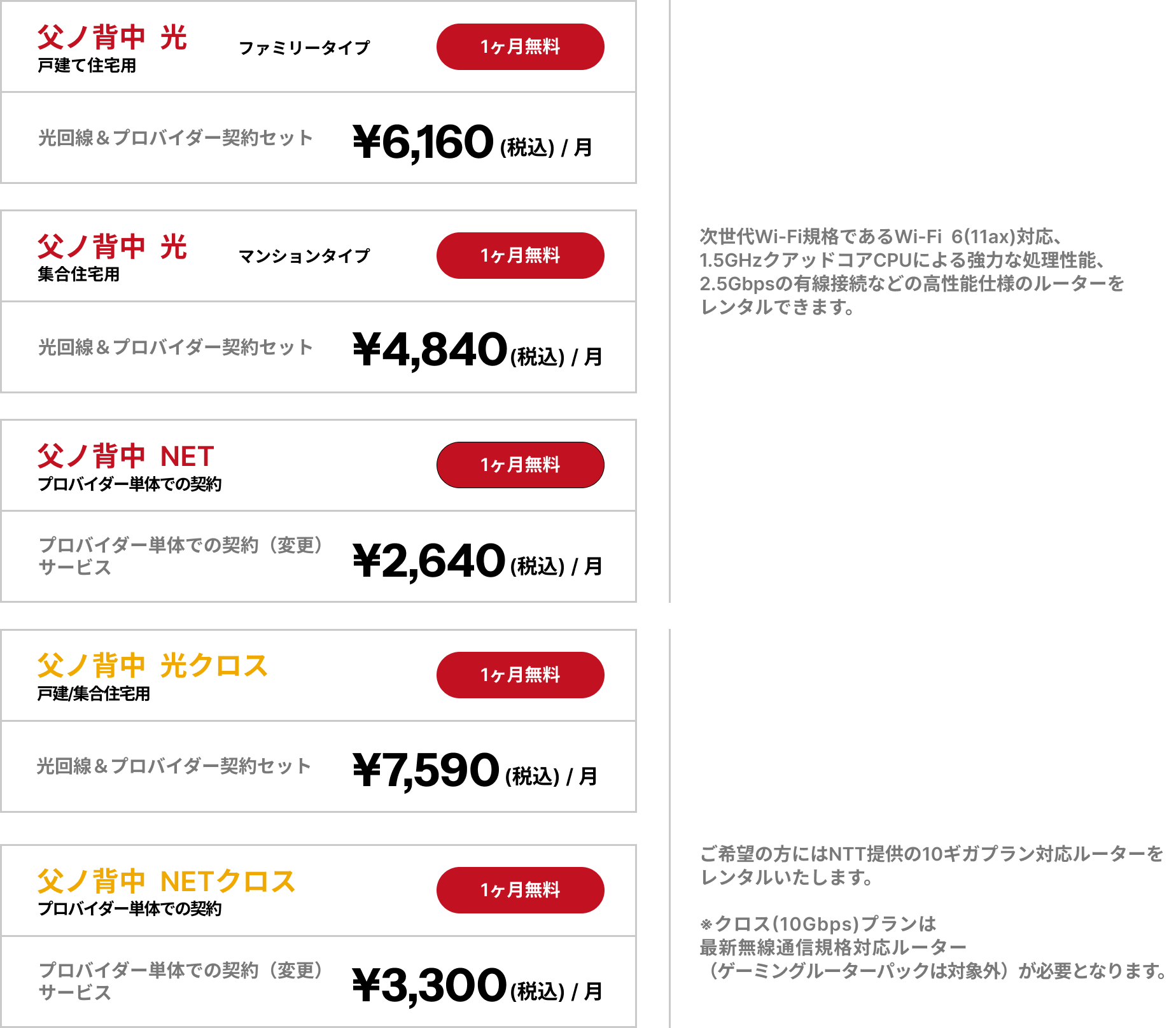 父ノ背中NETの価格表