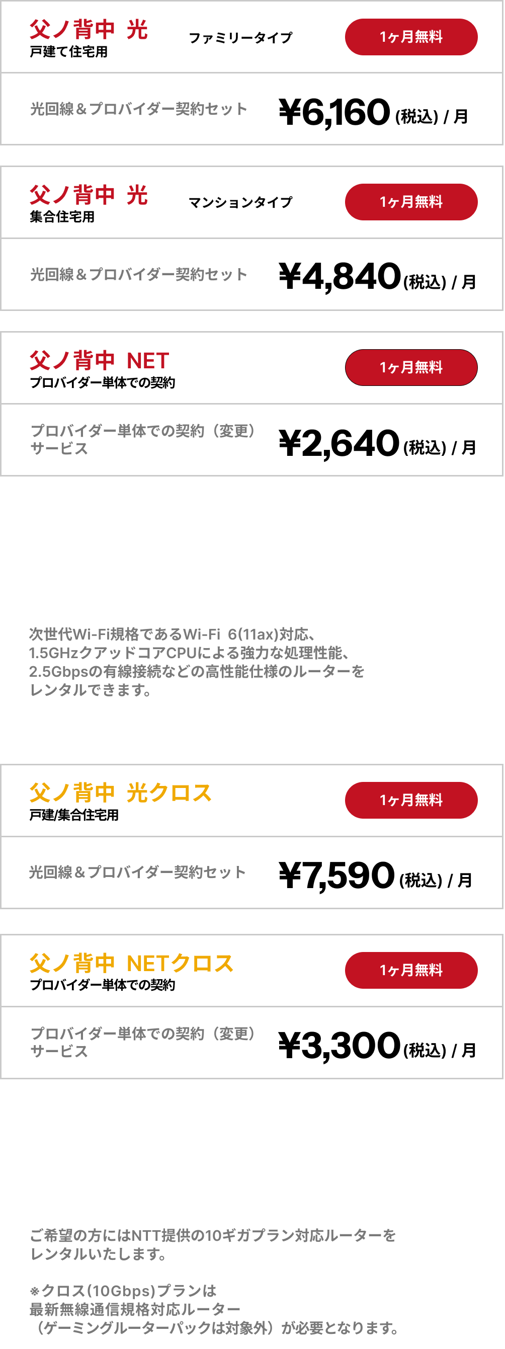 父ノ背中NETの価格表